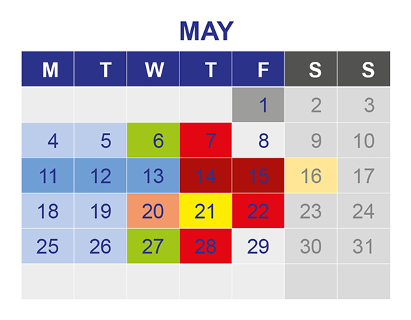 Course Dates